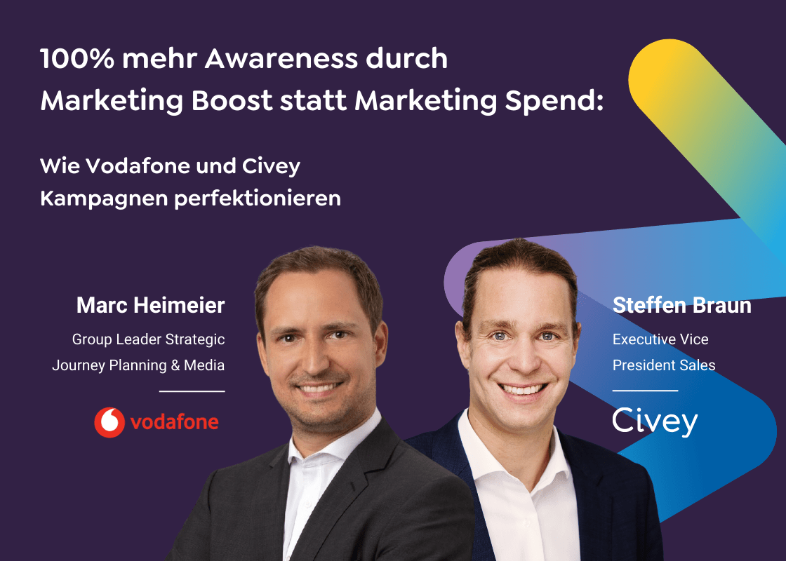 100% mehr Awareness durch Marketing Boost statt Marketing Spend: Wie Vodafone und Civey Kampagnen perfektionieren