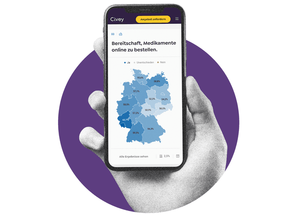 Schnelle Ergebnisse: Fundierte Meinungen innerhalb kurzer Zeit 