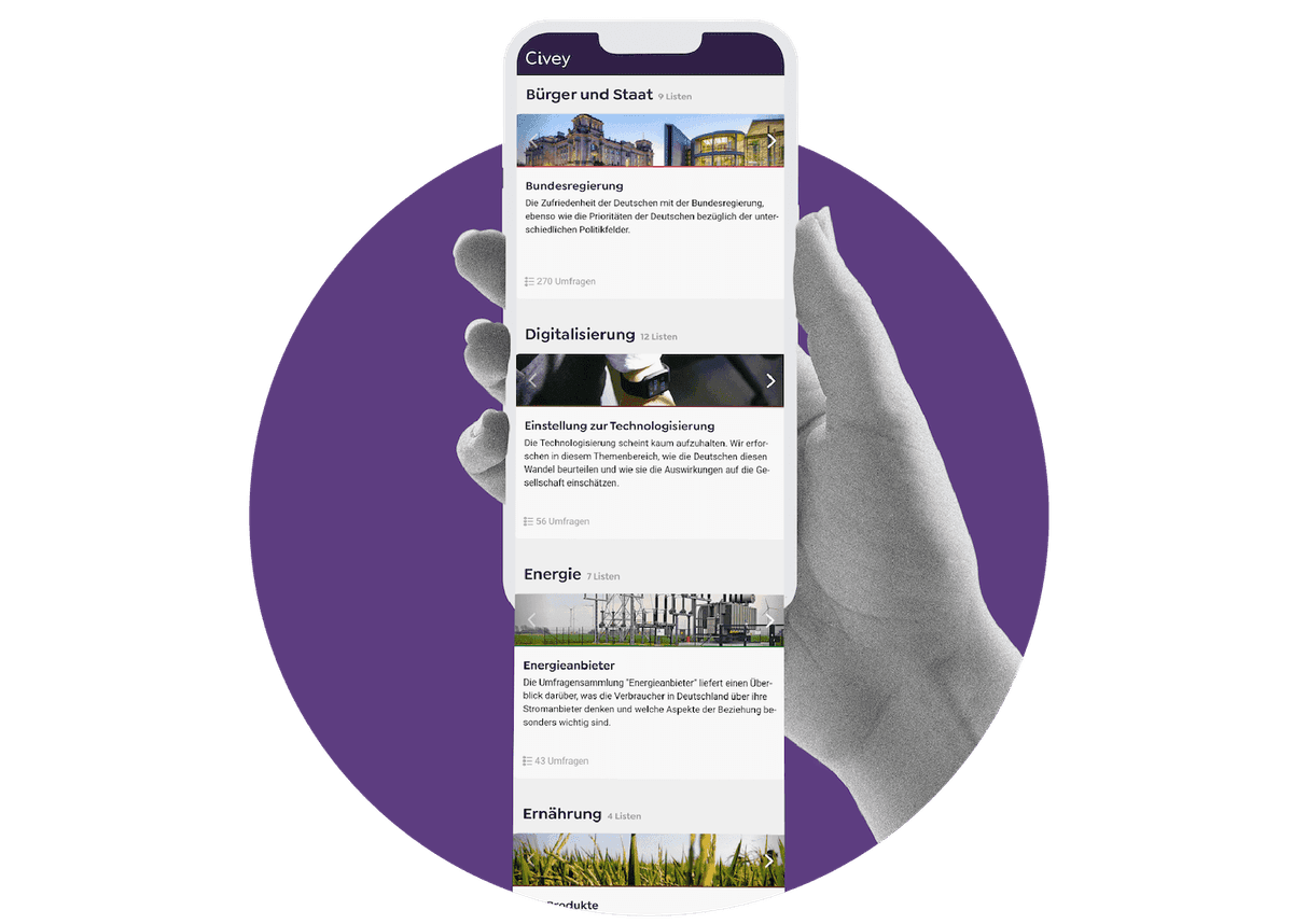 Sie sehen welche Themen morgen relevant sind - PR Studien