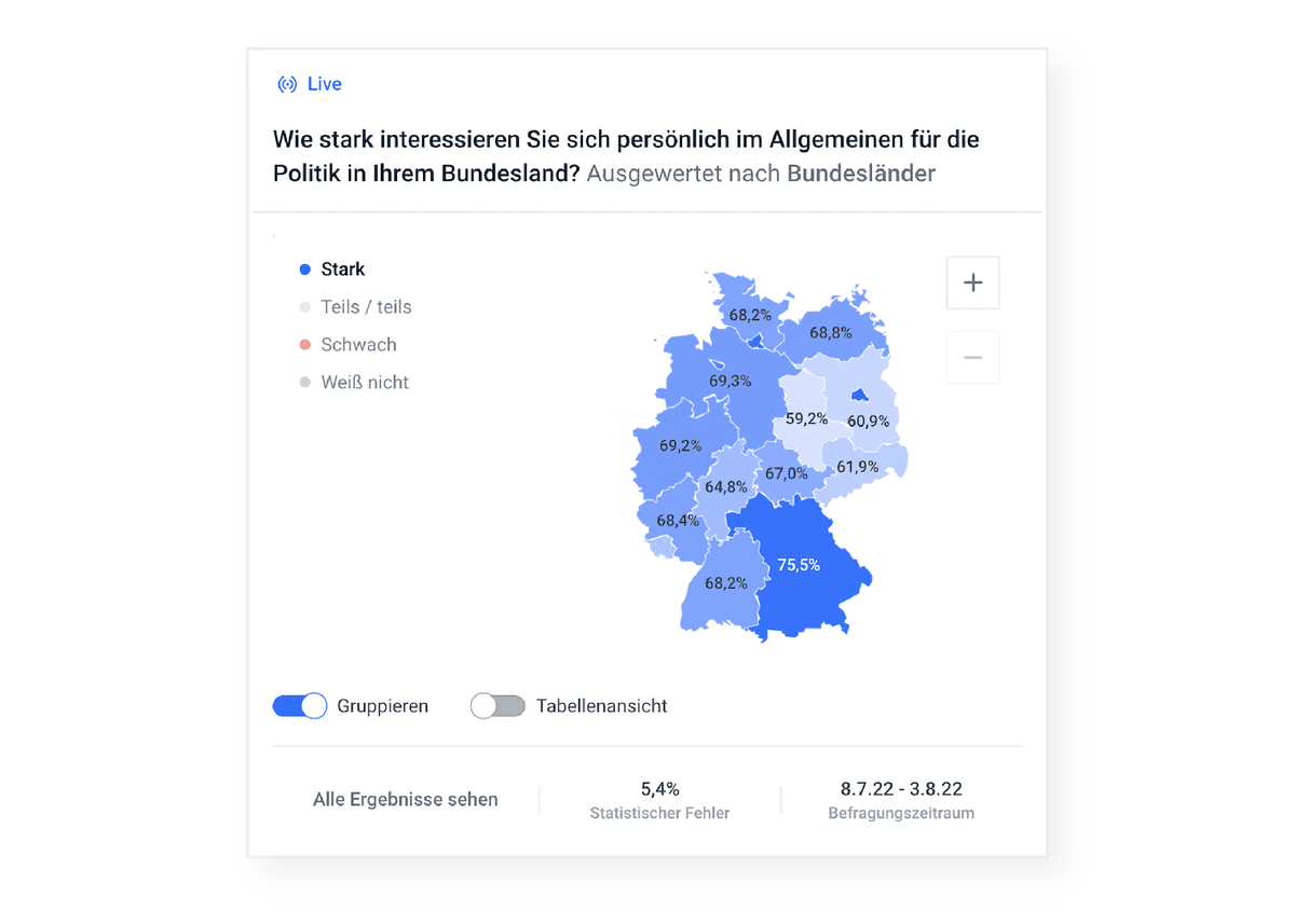 Politikfeldmonitor Poll Maps