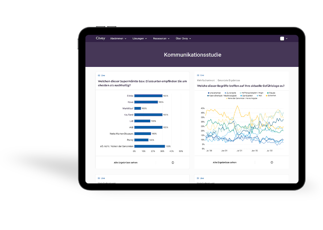 Kommunikationsstudie Mock up