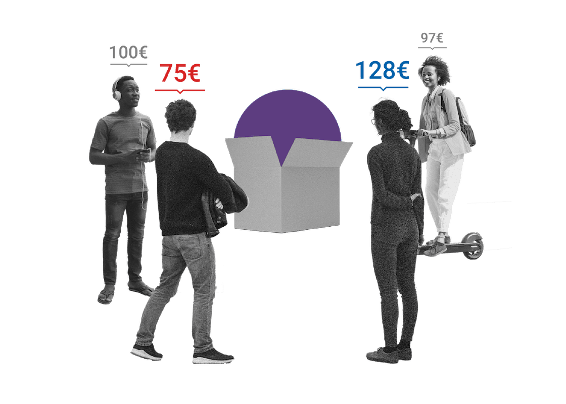 Innovationsanalyse - Preise analysieren