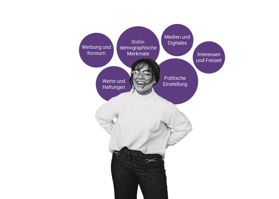 Civey Kampagnenmessung Persona