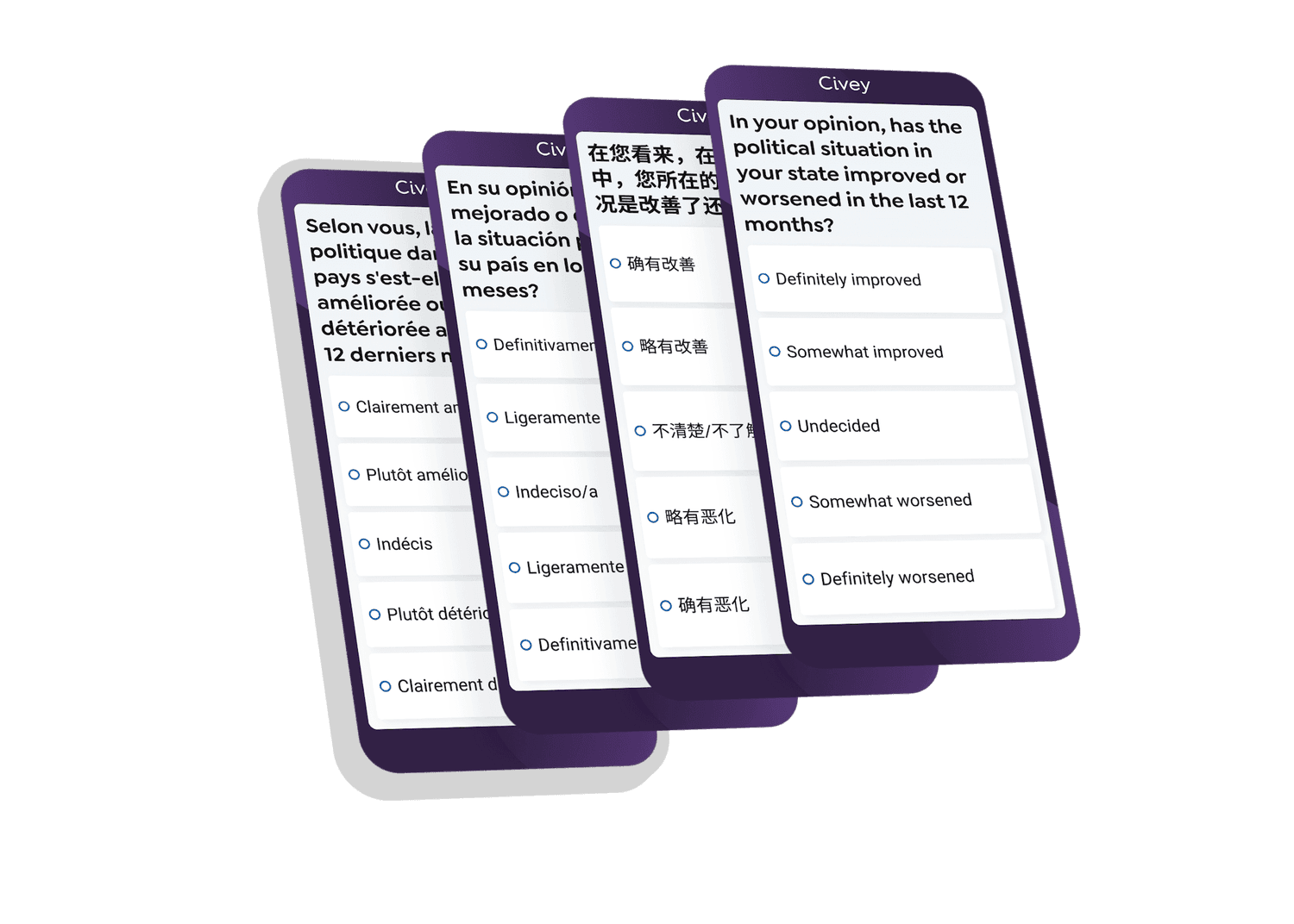 240620 Internationale Umfragen