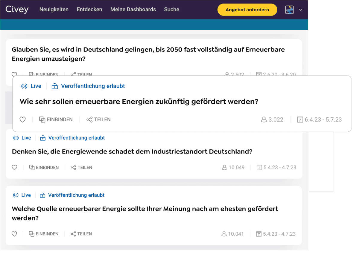 Individuelle Umfragen: Sie entscheiden, wen und was Sie fragen