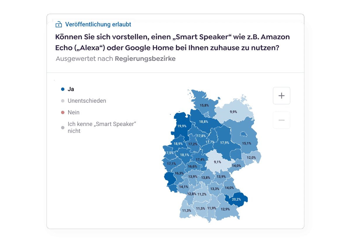 Regionalisierung: Verlässliche Daten selbst für kleine Räume