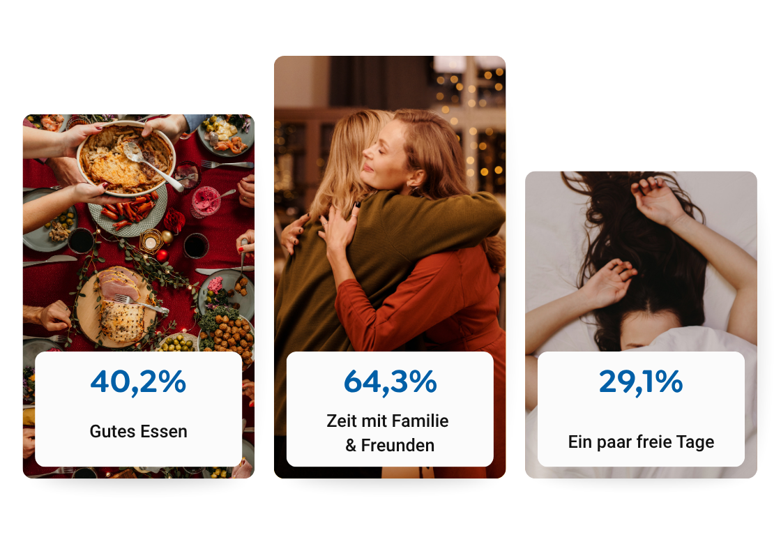 Berliner Sparkasse Top 3 Dinge die Berliner innen an Weihnachten wichtig sind-min