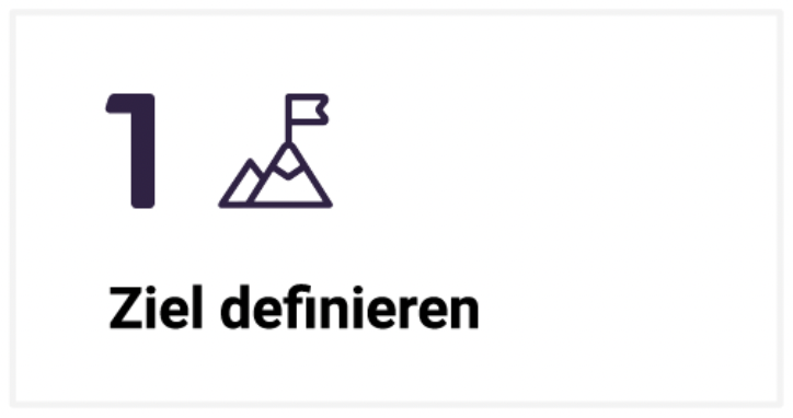 Ziele definieren