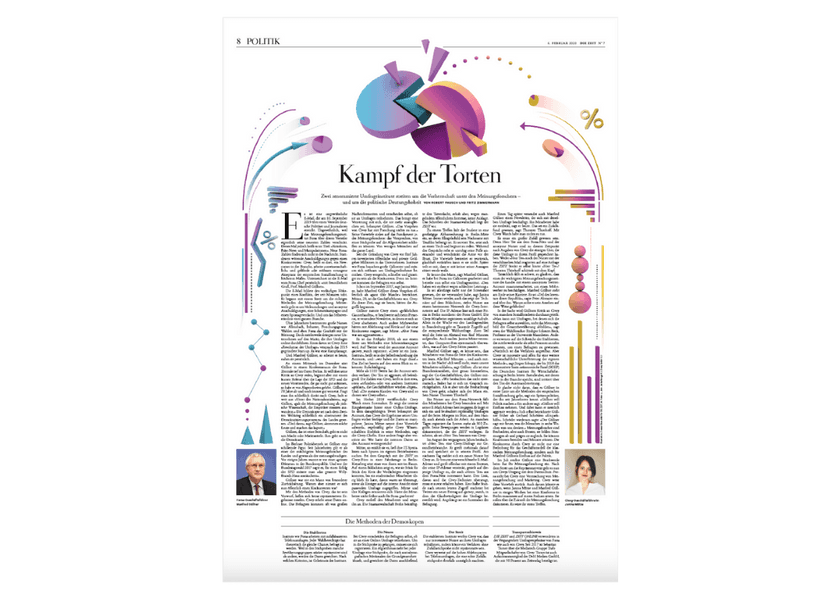 Zeit Artikel Kampf der Torten klein