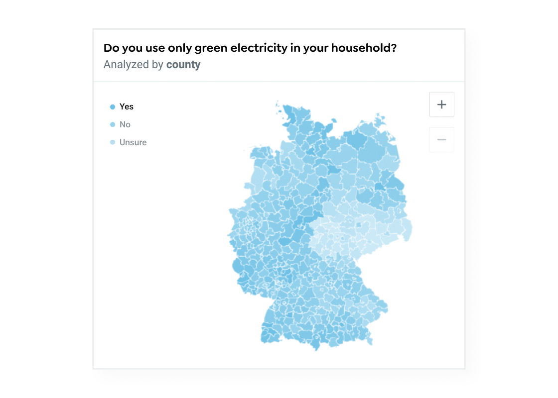 EON Case Energy Poll