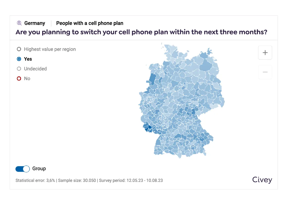 Vodafone Case Poll