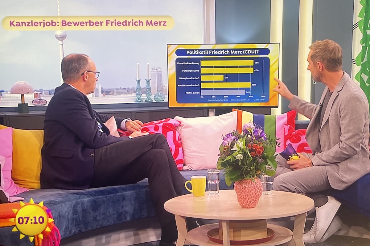 Kanzlerjob Bewerber Friedrich Merz Frühstücksfernsehen