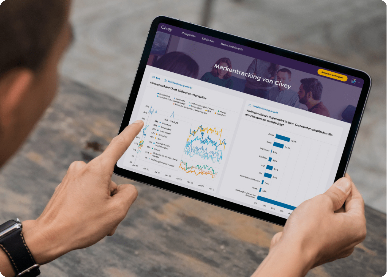 Markentracking-Dashboard-auf-Tablet-rund