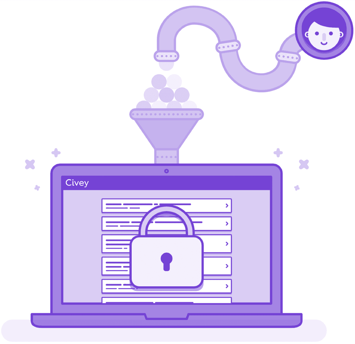 Natürlich bleiben Ihre Daten anonym