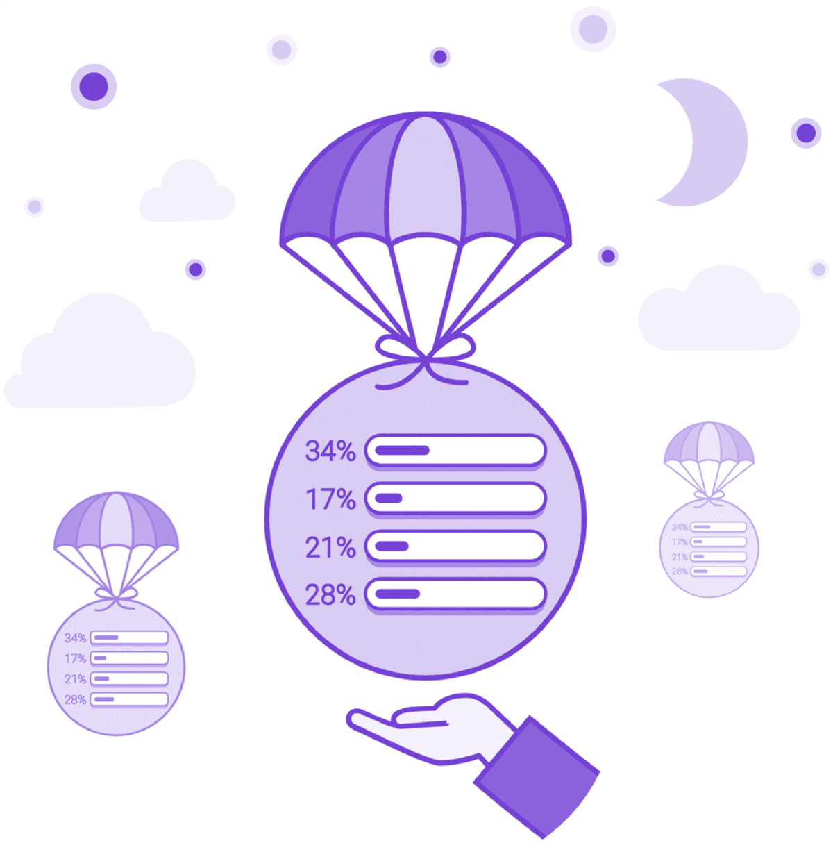 Jeder bekommt repräsentative Ergebnisse 
