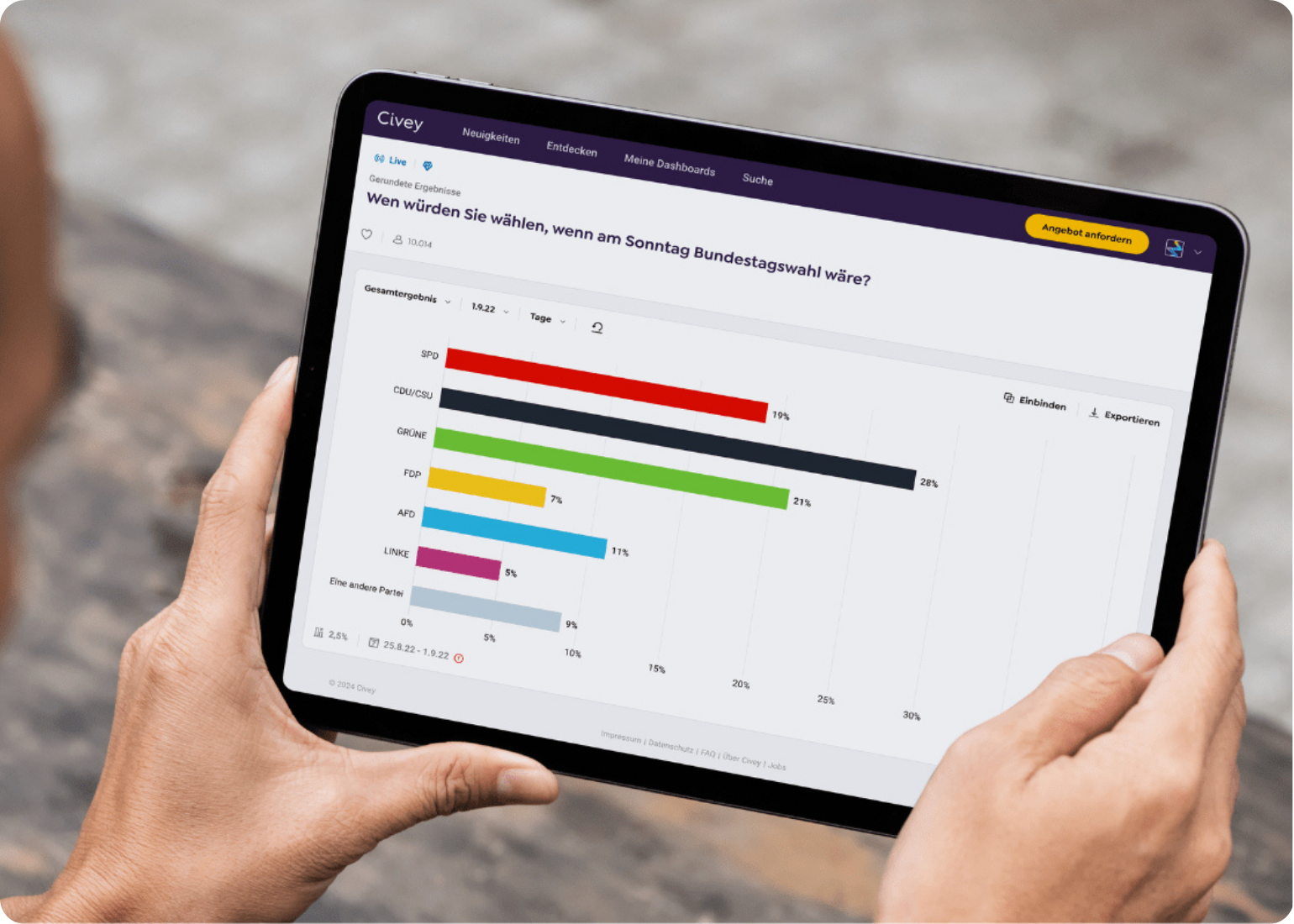 Sonntagsfrage-Tablet