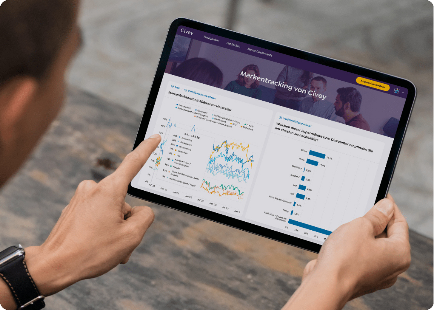 Versicherungsbranche-Verweis-Markentracking