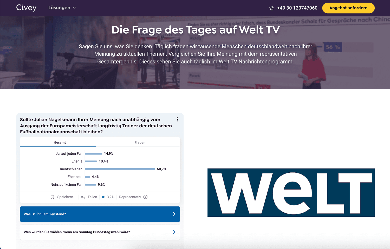 Individuelles Medienformat