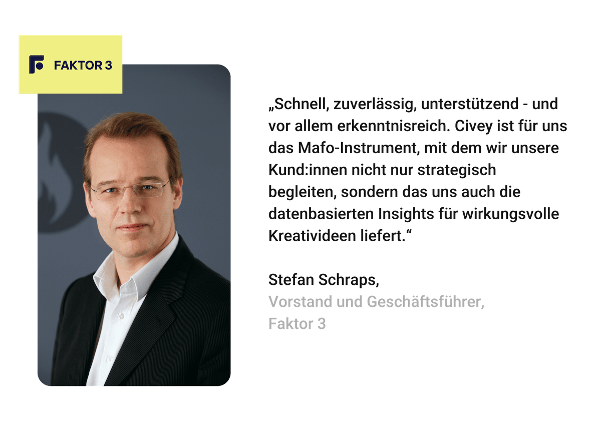 Zitat APS Schraps-min